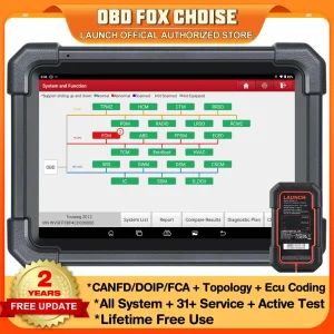 LANCERING X431 PRO3 ACE Scan Tool voor online ECU-codering Topologiekaart CANFD DoIP SGW Alle systeemdiagnostische hulpmiddelen 37+ service